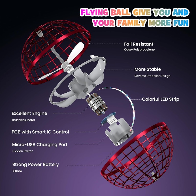 Flying Orb Ball Toy 2025,Hover - Drone Ball Rc review and price