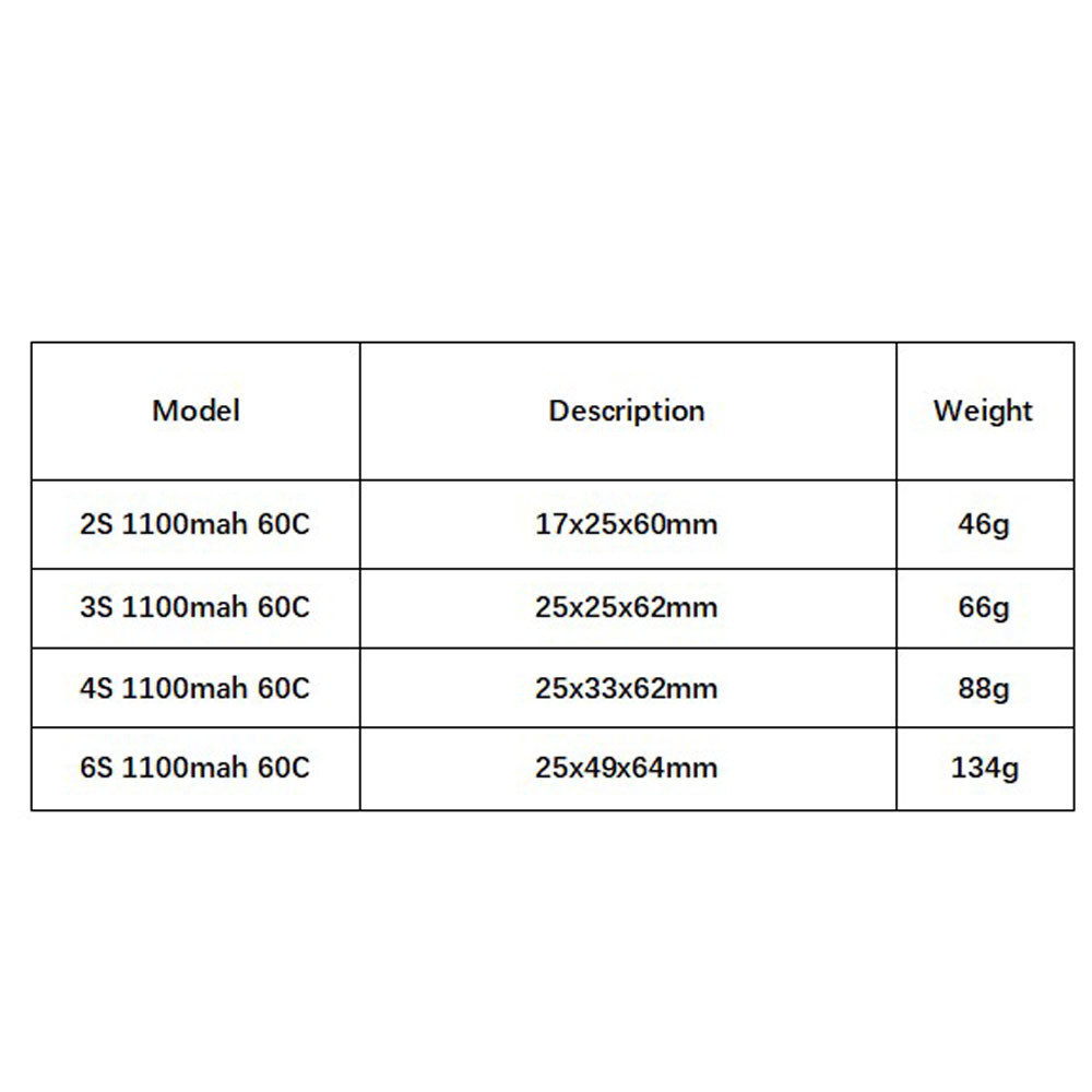 GNB 1100mAh 2S 3S 4S 6S 60C/12 - Nano Quad Fpv review and price