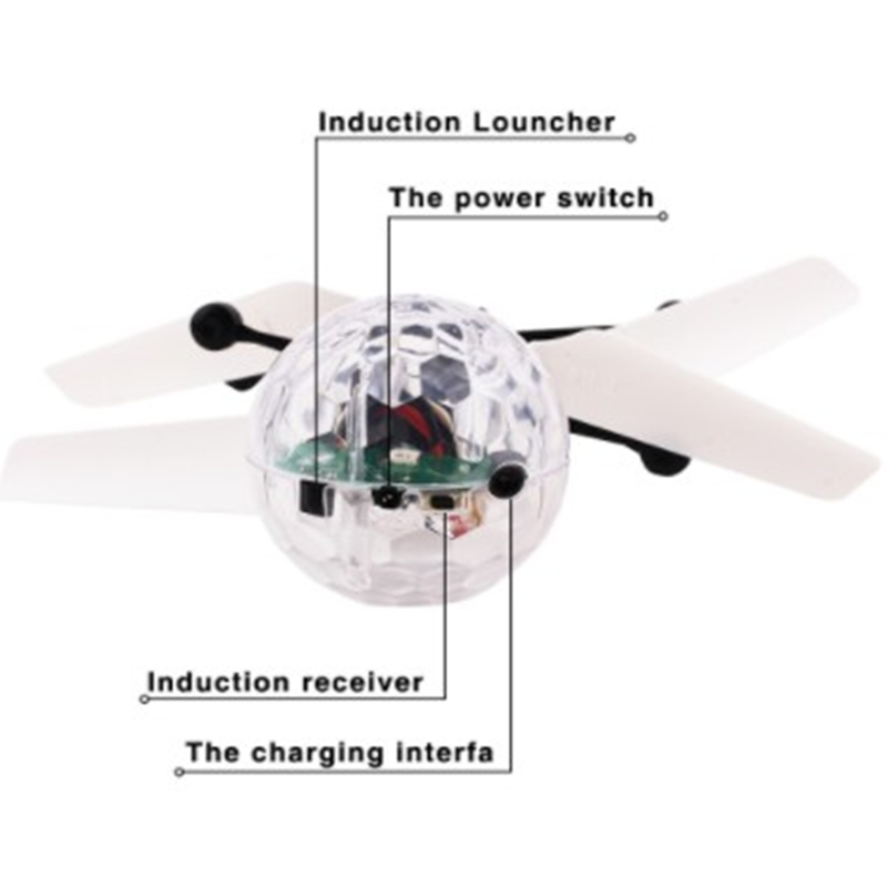Kids Mini Drone RC Helicopter  - Drone Ball Rc review and price